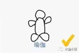 “靈魂畫(huà)手”頻現(xiàn)朋友圈?，谷歌AI小程序一夜成“爆款”