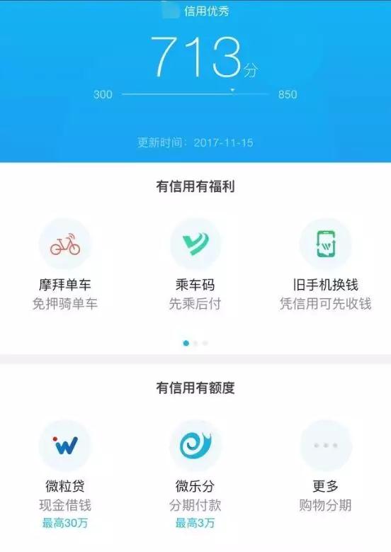 微信支付分的前世今生