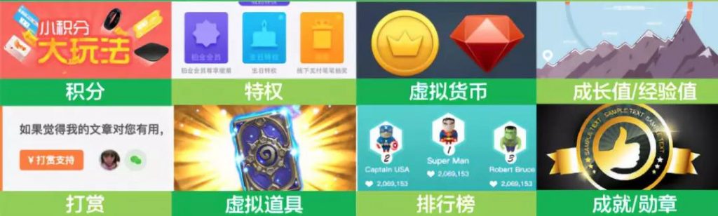 用戶成長(zhǎng)體系