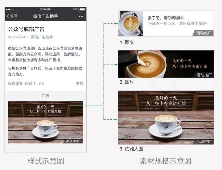 公眾號底部廣告
