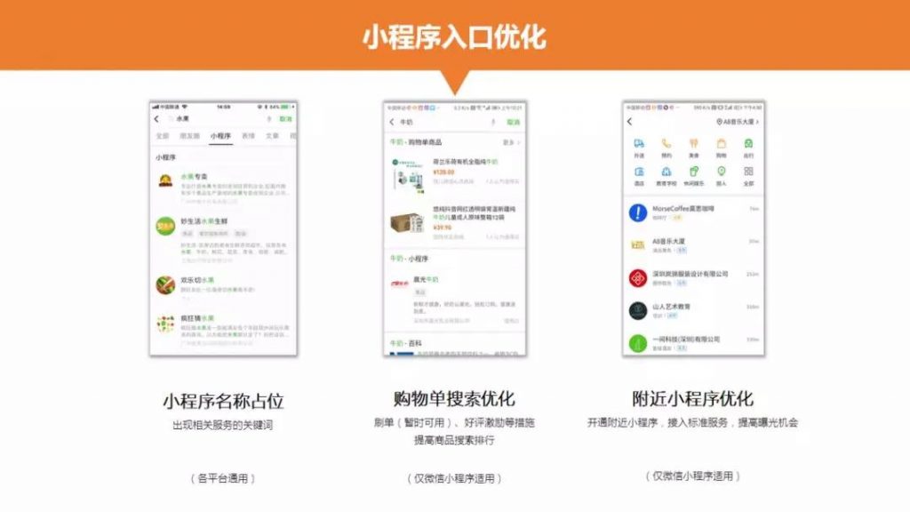 小程序入口優(yōu)化