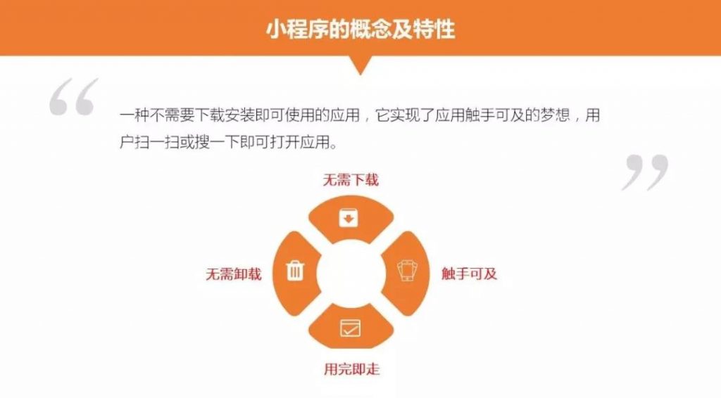 小程序的基礎(chǔ)知識