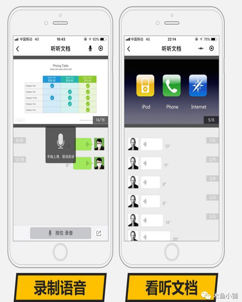 可以將文檔轉(zhuǎn)化語(yǔ)音