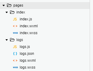 Page頁(yè)面文件夾