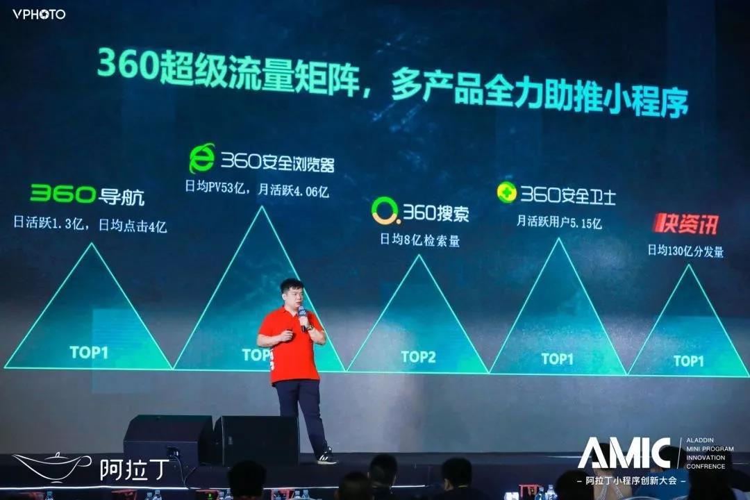 360集團(tuán)高級(jí)總經(jīng)理梁志輝