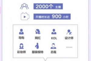 微信小程序發(fā)布直播戰(zhàn)報