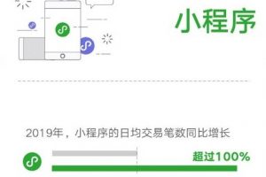 2019年微信小程序交易總額超過(guò)8000億