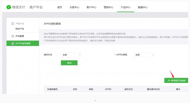 新增授權(quán)申請(qǐng)單