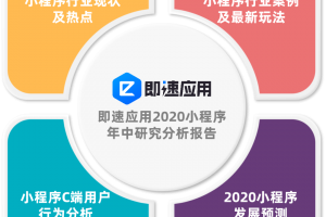 《即速應用2020小程序年中研究分析報告》