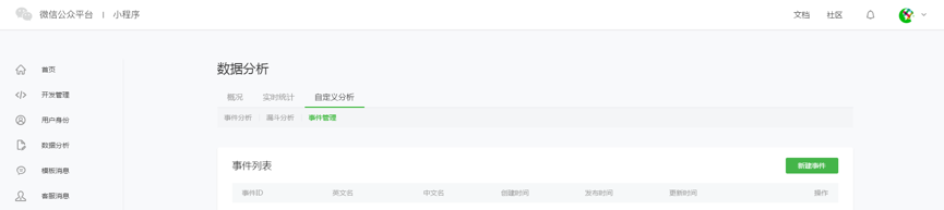小程序數(shù)據(jù)分析指標