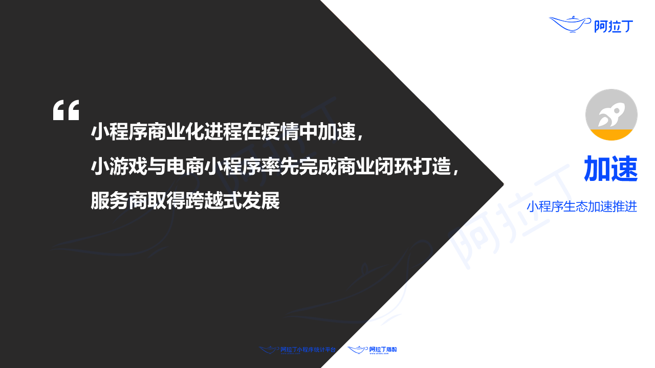 2020年8月小程序互聯(lián)網(wǎng)發(fā)展研究報告第八張