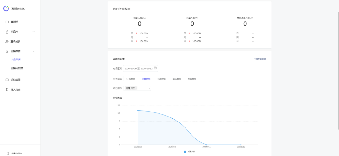 離線大盤數(shù)據(jù)能力