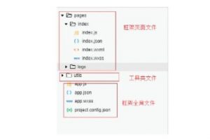 微信小程序項目目錄結(jié)構(gòu)介紹及搭建