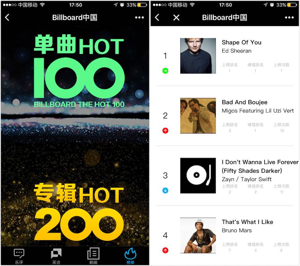 Billboard公告牌音樂(lè)小程序