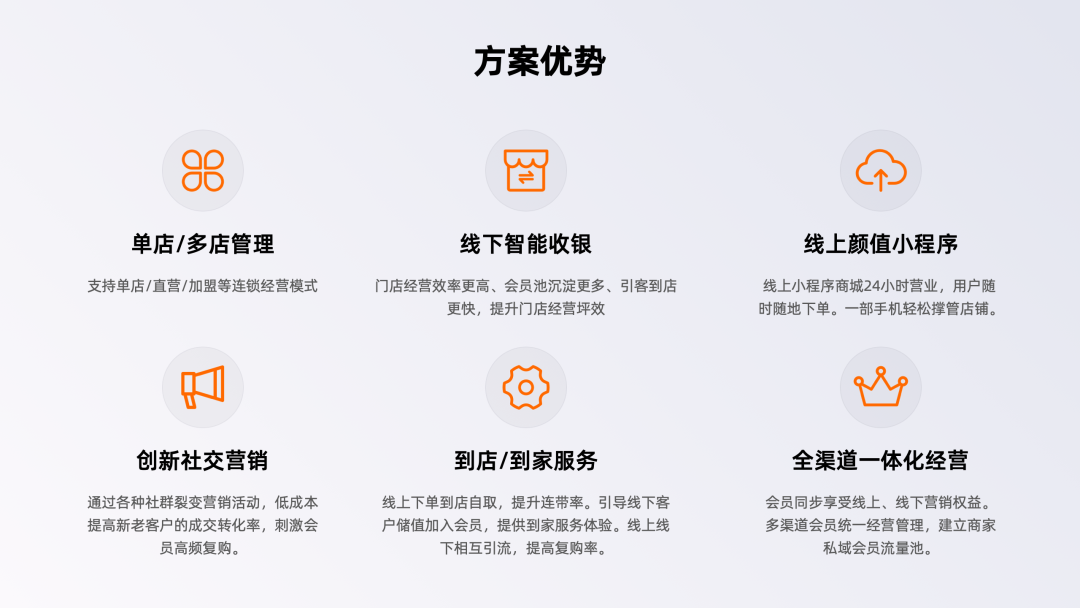 木魚小鋪零售方案優(yōu)勢