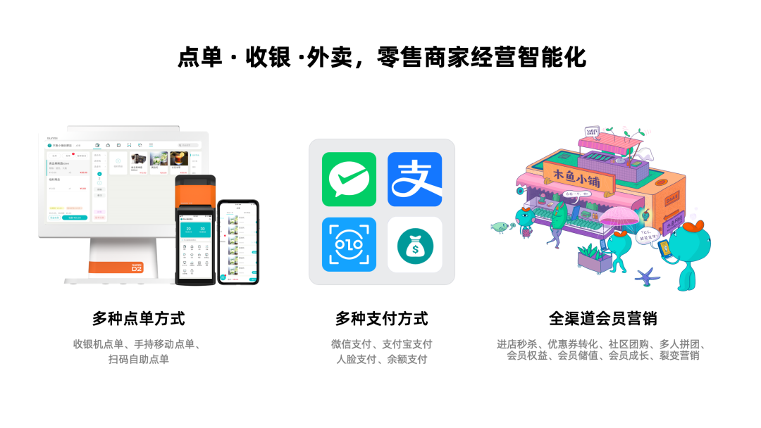 零售商家經(jīng)營智能化