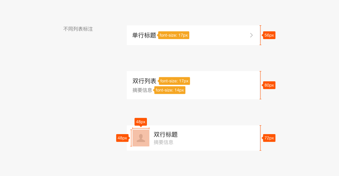 不同列表標注的小程序視覺規(guī)范