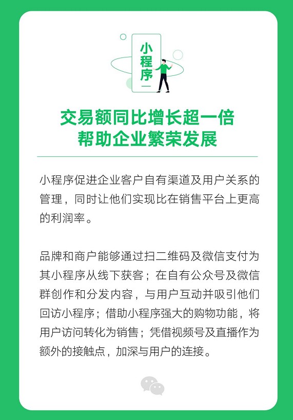 商家通過(guò)小程序產(chǎn)生的交易額持續(xù)增長(zhǎng)