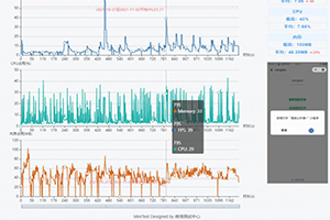 MiniTest 小程序云測(cè)開發(fā)者工具插件