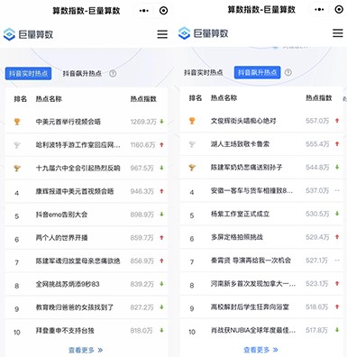巨量算數(shù)微信小程序