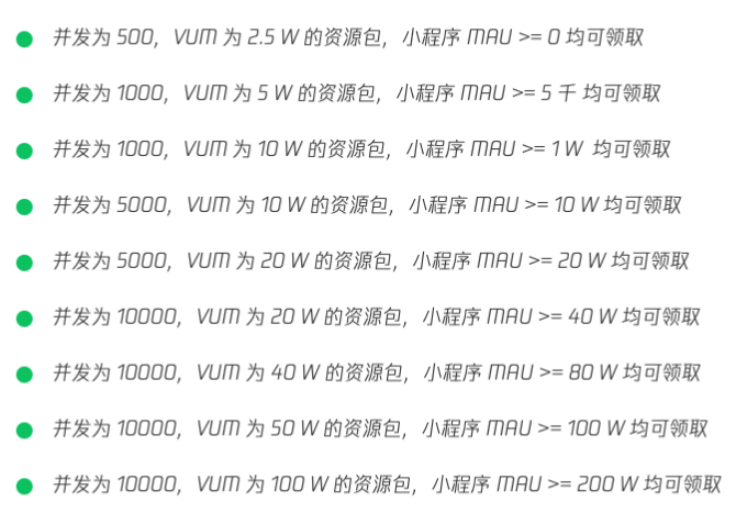 微信小程序官方壓測(cè)工具介紹