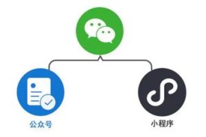 公眾號(hào)跳轉(zhuǎn)微信小程序教程匯總