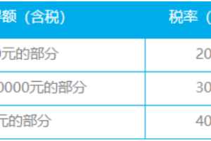 小程序流量主結(jié)算