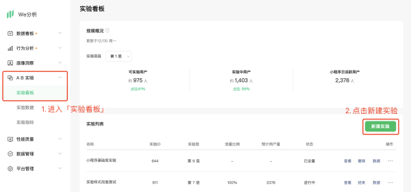 AB實(shí)驗(yàn)1