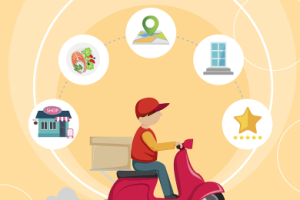 外賣(mài)小程序