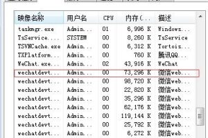 小程序開發(fā)