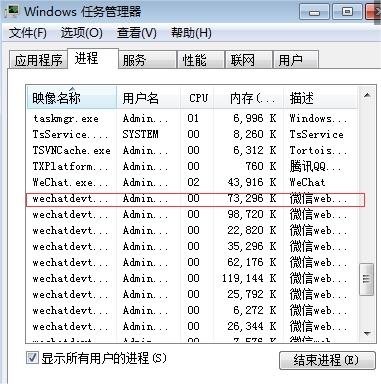 小程序開(kāi)發(fā)